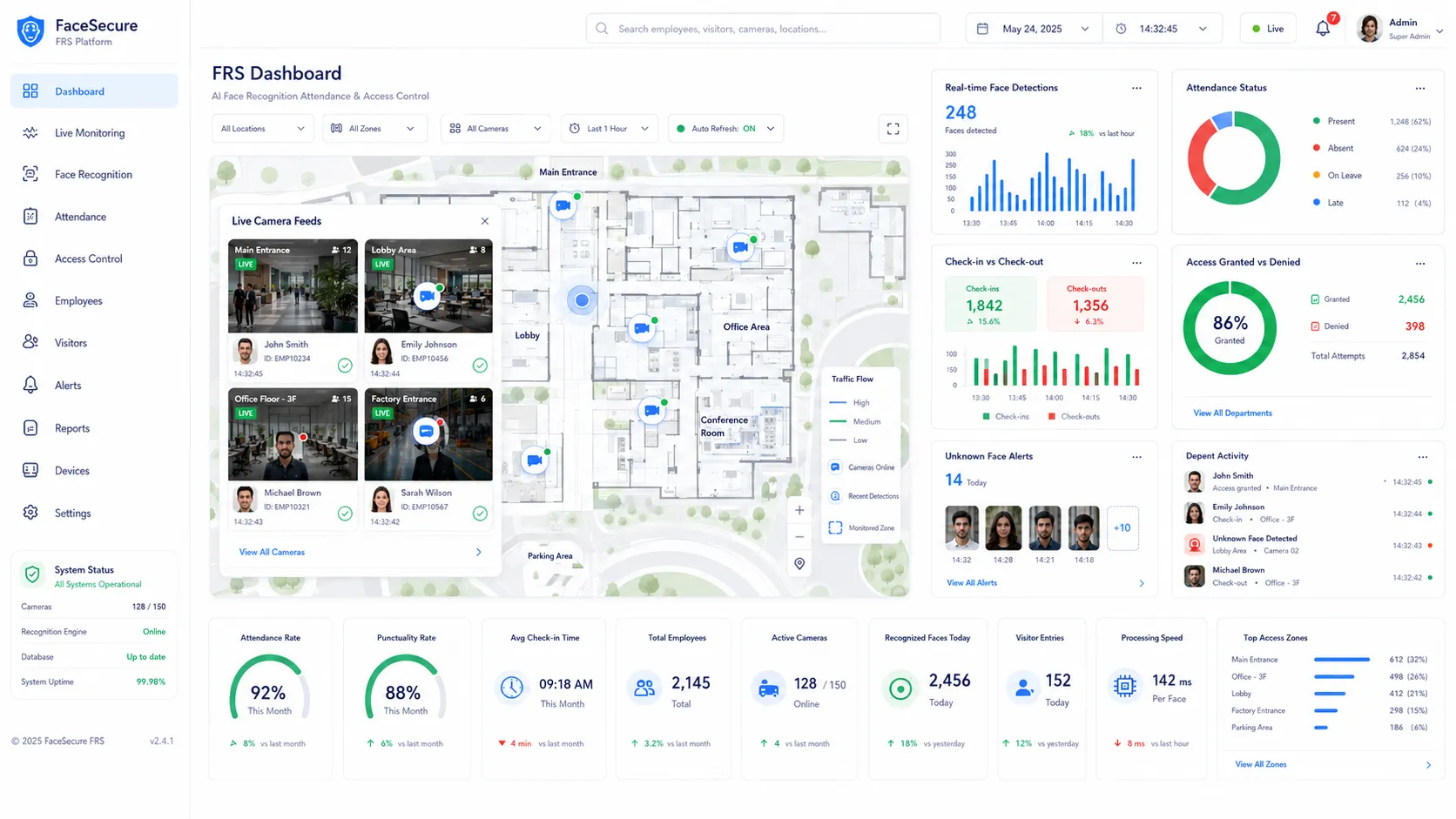 Katomaran Attendance Dashboard view