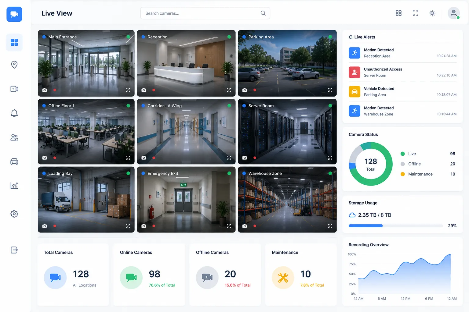 Centralized Monitoring Control Center view