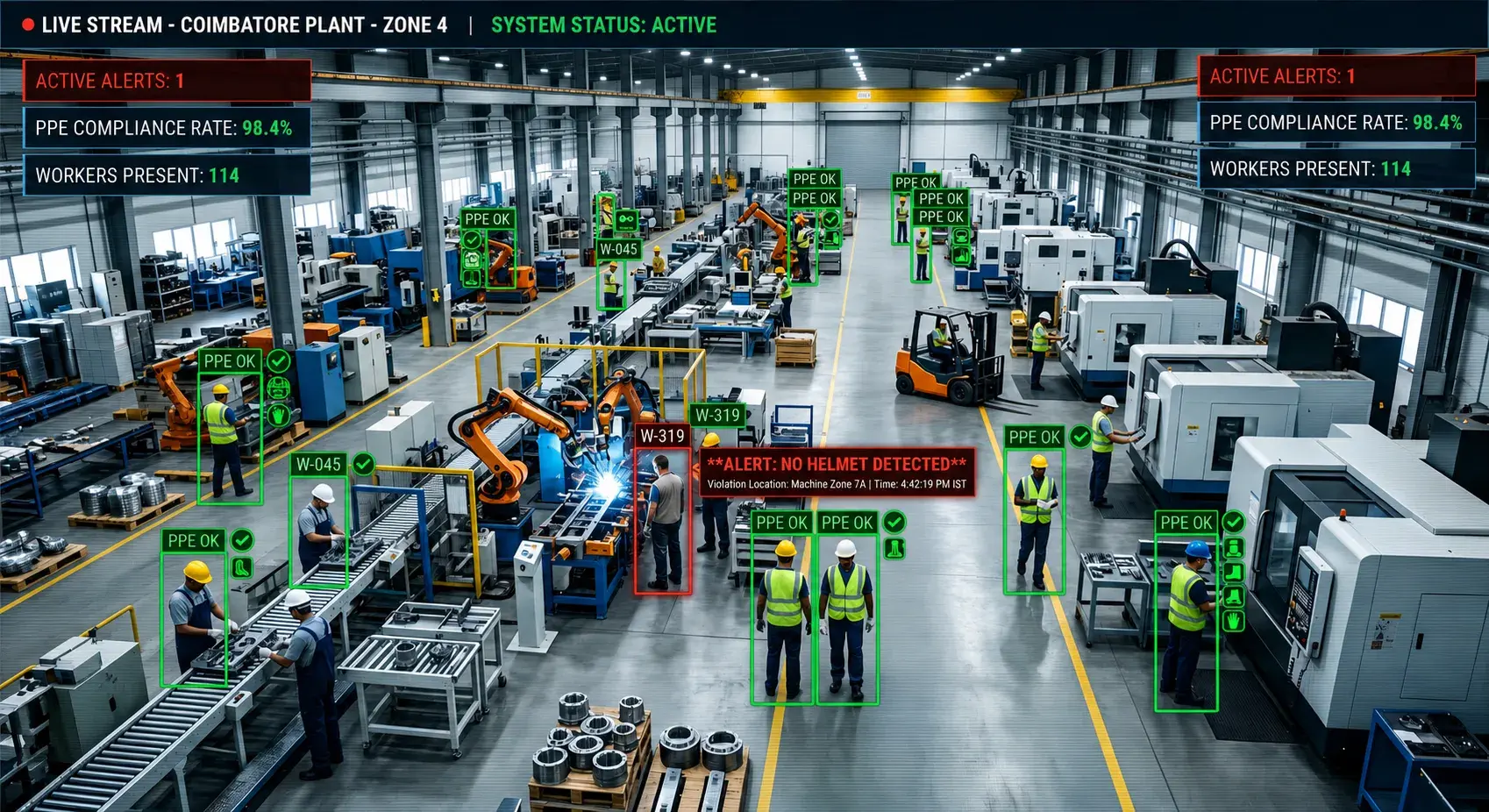 Manufacturing Plants